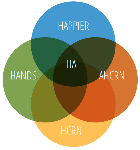 AHCRN_HCRN_HAPPIER_new2 AHCRN_HCRN_HAPPIER_new2